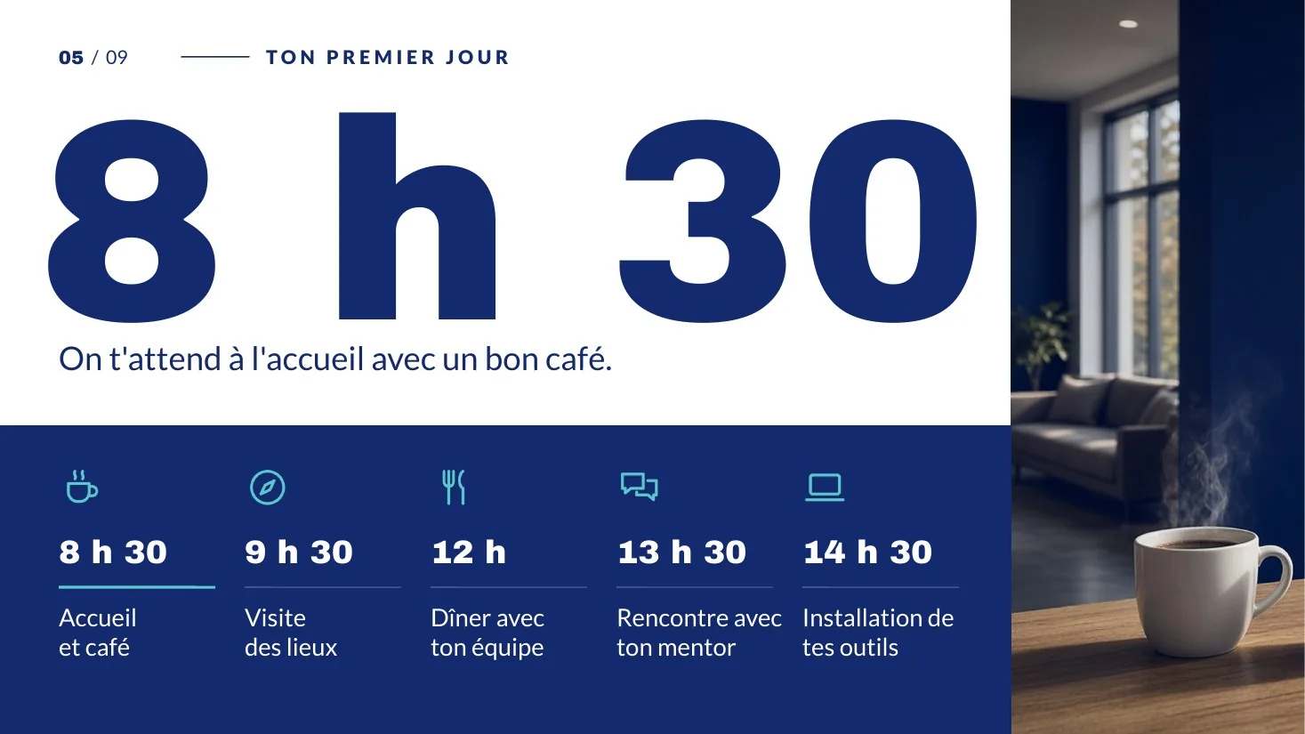 Bienvenue chez nous, diapositive 5 sur 9