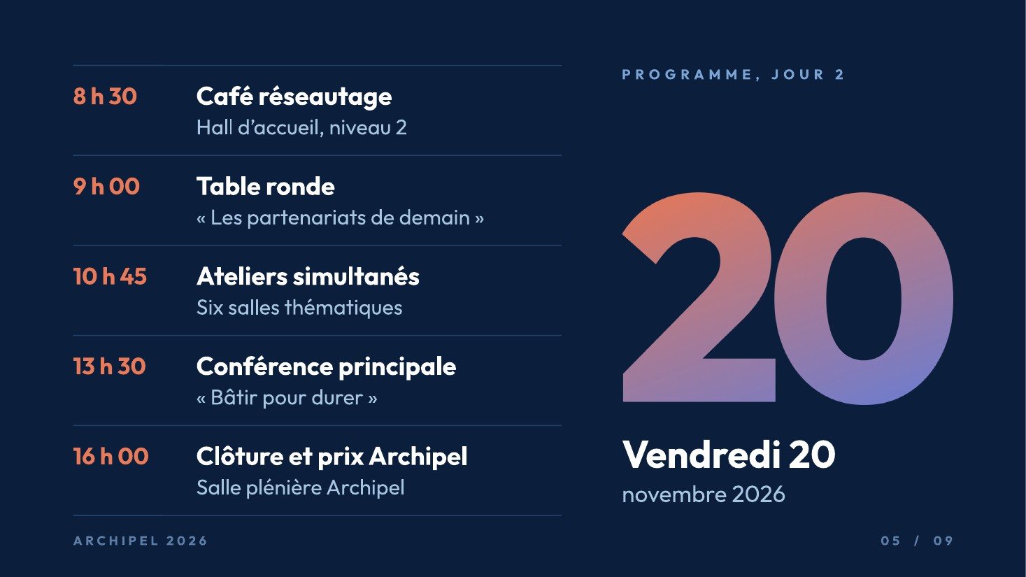 Archipel 2026, diapositive 5 sur 9