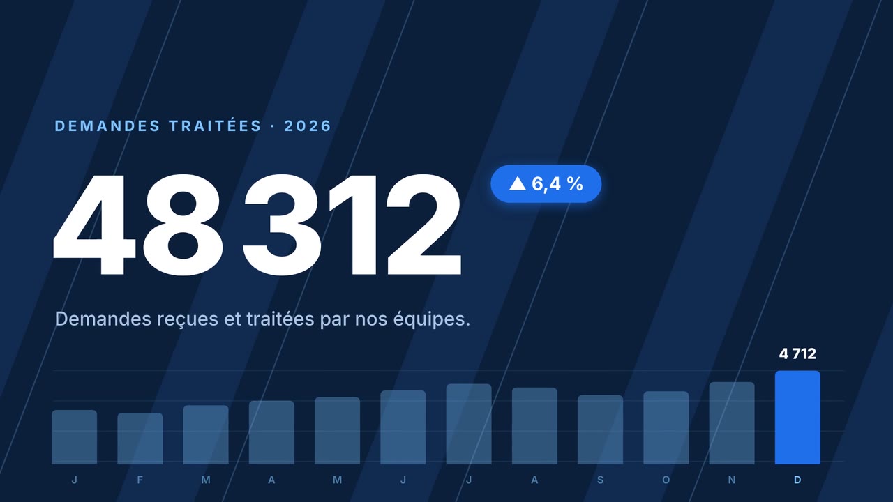 Motion corporatif épuré